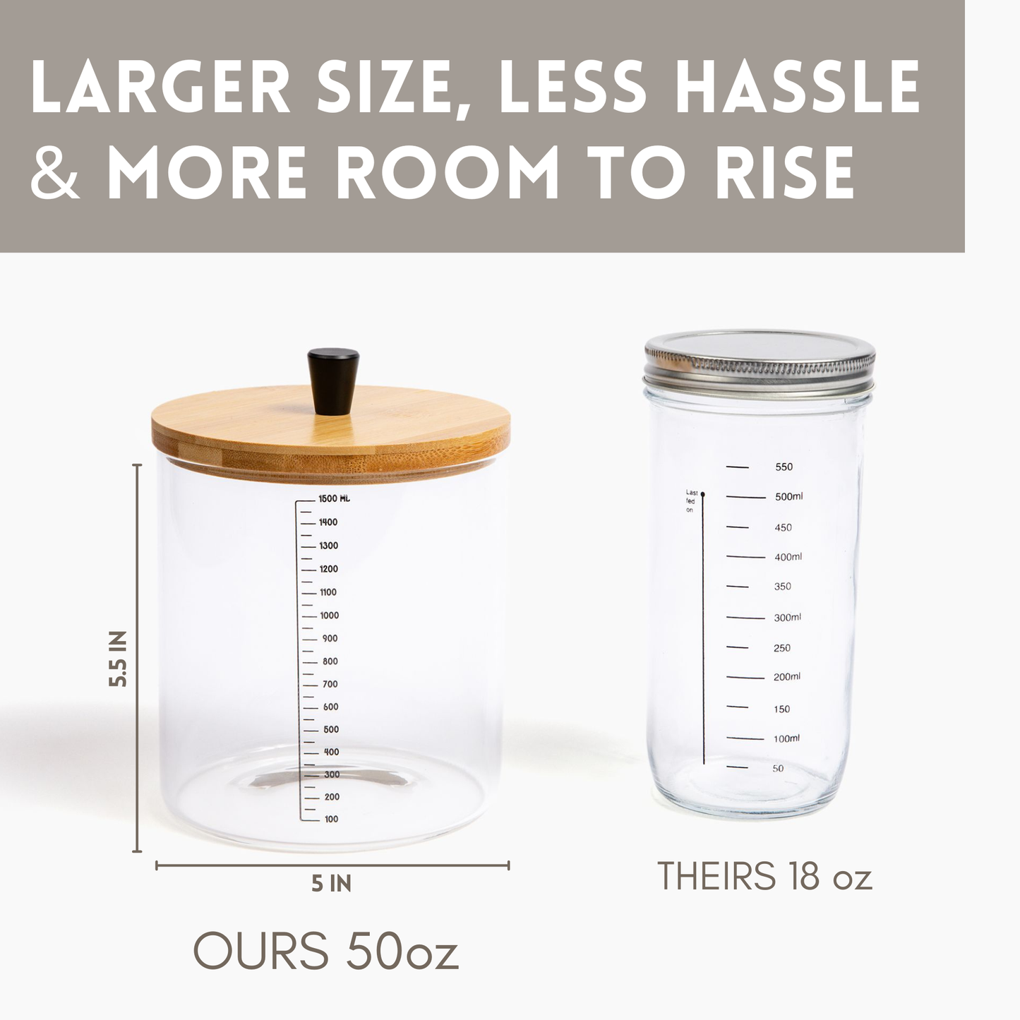 Rowdy Rocket - Sourdough Starter Kit with 50oz Glass Jar, Spatula & More