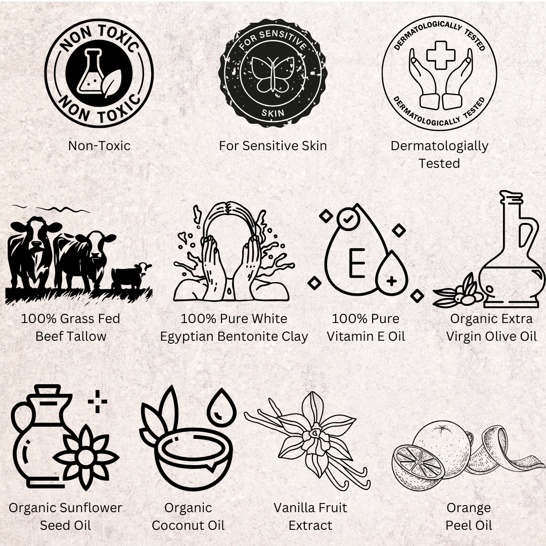 Amish Farms Soap - Amish Farms All Natural Tallow Face Cream